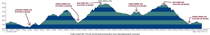 willard-creek-50k-profile
